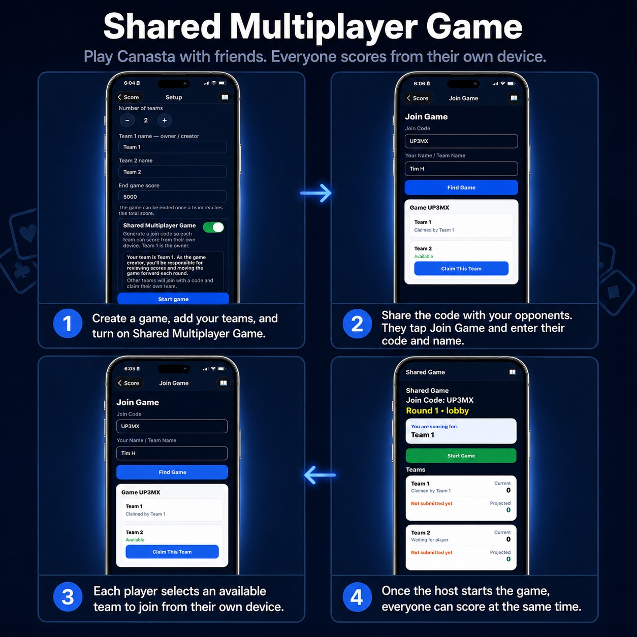 Illustration of multiple Canasta teams joining a shared game room from their own devices