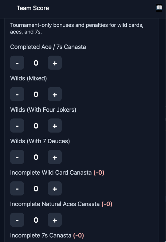 Advanced tournament bonus and penalty screen